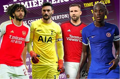 Điểm mặt cầu thủ gắn bó lâu nhất với các CLB ở Premier League