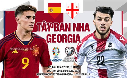 Nhận định Tây Ban Nha vs Georgia (02h45 ngày 20/11): Thêm 3 điểm cho La Roja