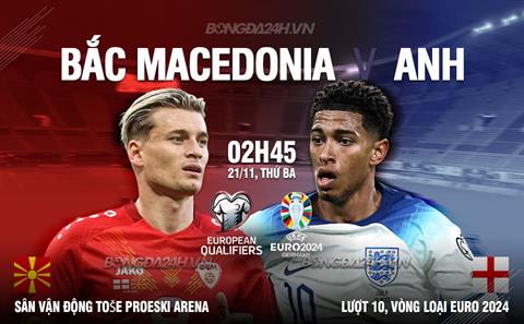 Nhận định Bắc Macedonia vs Anh (02h45 ngày 21/11): “Tam sư” gầm thét