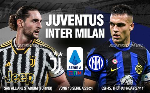 Juventus 1-1 Inter Milan: Derby d'Italia nhạt nhòa