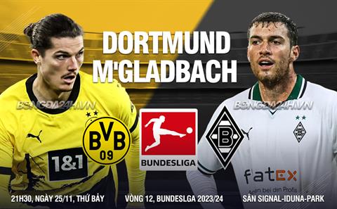 Nhận định Dortmund vs Mgladbach (21h30 ngày 25/11): Lại có mưa bàn thắng?