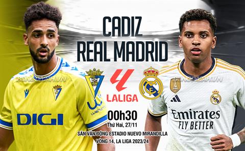 Đại thắng Cadiz, Real Madrid trở lại đỉnh bảng La Liga