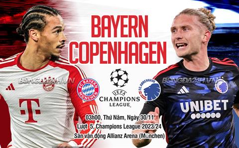 Nhận định Bayern vs Copenhagen (03h00 ngày 30/11): Đá vì NHM