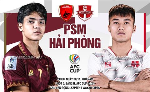 Video tổng hợp: PSM - Hải Phòng (AFC Cup 2023/24)
