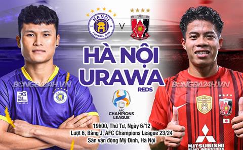 Chơi xuất thần, Hà Nội biến Urawa Reds thành cựu vương AFC Champions League