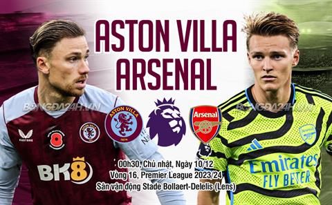 Sau Man City, Aston Villa tiếp tục hạ gục Arsenal