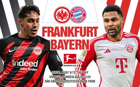 Bayern Munich bất ngờ đại bại tới ... 1-5 ở Bundesliga