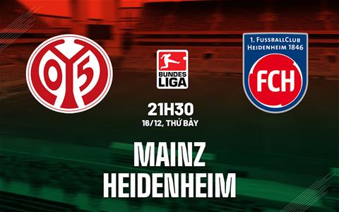 Nhận định bóng đá Mainz vs Heidenheim 21h30 ngày 16/12 (Bundesliga 2023/24)