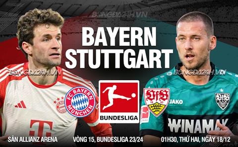 kết quả bóng đá bundesliga đức