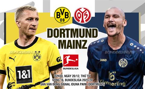 Nhận định Dortmund vs Mainz (02h30 ngày 20/12): Mệnh lệnh phải thắng