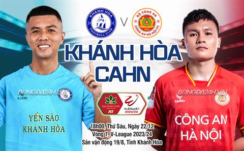 kết quả thi đấu u19 đông nam á