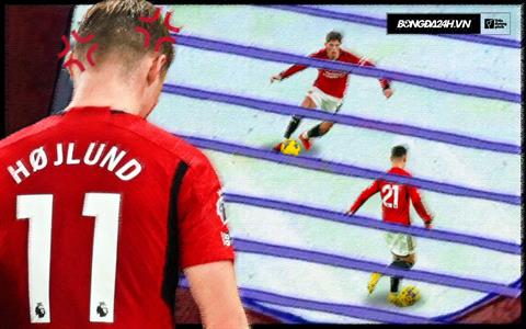 Rasmus Hojlund: Sau bàn thắng giải tỏa là gì?