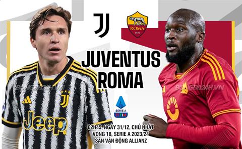 Thua Juventus, Roma của Jose Mourinho rơi khỏi Top 6