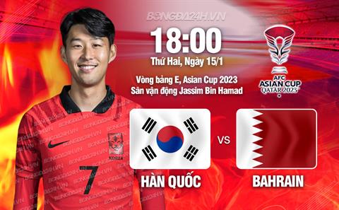 Nhận định bóng đá Hàn Quốc vs Bahrain 18h30 ngày 15/1 (Bảng E Asian Cup 2023)