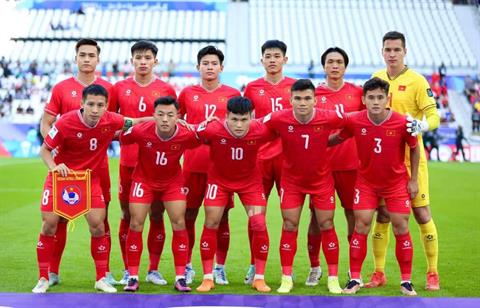 bxh asian cup 2024