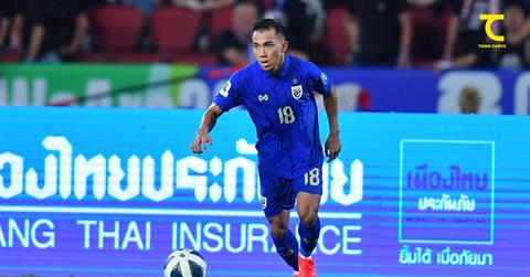 Chanathip: Nhật Bản mới chỉ chơi với 70% phong độ trước Việt Nam