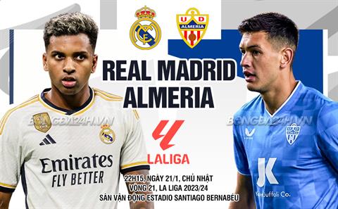 Nhận định Real Madrid vs Almeria (22h15 ngày 21/1): Mồi ngon quen thuộc