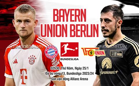 Nhận định Bayern Munich vs Union Berlin (02h30 ngày 25/1): Cố cứu vãn tình thế