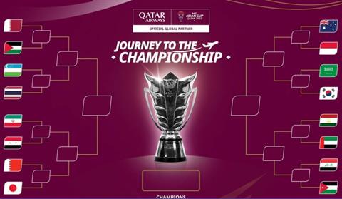 Xác định hai cặp đấu bán kết Asian Cup 2023