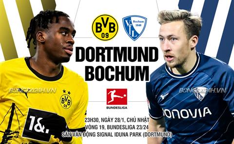 Nhận định Dortmund vs Bochum (23h30 ngày 28/1): Không dễ thắng cách biệt