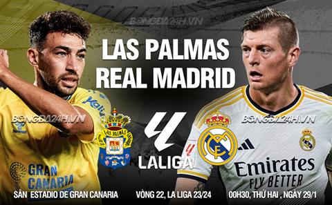 Nhận định Las Palmas vs Real Madrid (22h15 ngày 27/1): Chủ nhà khó chịu
