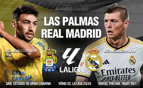 Thắng ngược Las Palmas, Real Madrid tạm chiếm đỉnh bảng La Liga