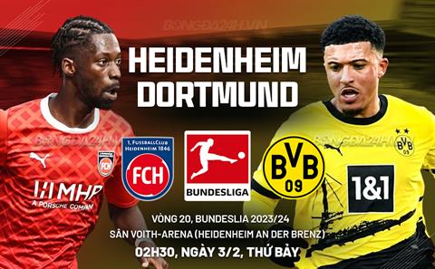 Nhận định Heidenheim vs Dortmund (02h30 ngày 3/2): Chờ mưa bàn thắng