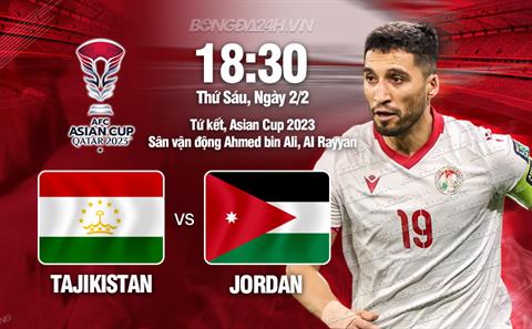 Nhận định Tajikistan vs Jordan (18h30 ngày 02/02): Hết sức khó lường
