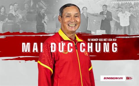 lịch bóng đá mu hôm nay