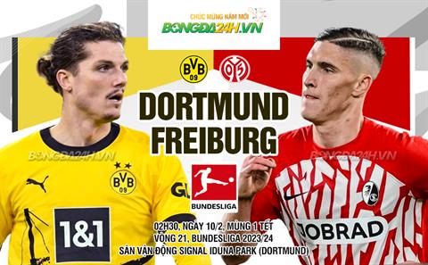 Nhận định Dortmund vs Freiburg (02h30 ngày 10/2): Kịch chiến nảy lửa