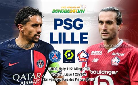 Nhận định bóng đá PSG vs Lille 3h00 ngày 11/2 (Ligue 1 2023/24)