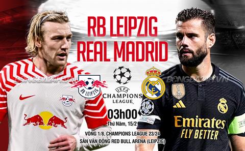 Real Madrid thắng mong manh Leipzig tại vòng 1/8 Champions League 2023/24