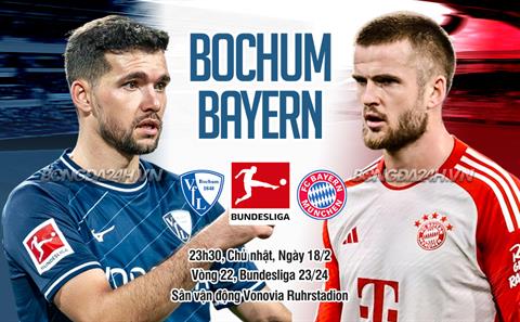 Thua sốc Bochum, Bayern Munich nối dài chuỗi ngày buồn
