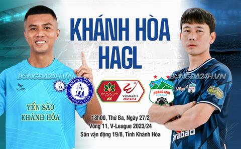 Nhận định Khánh Hòa vs HAGL (18h00 ngày 27/2): Trận cầu 6 điểm