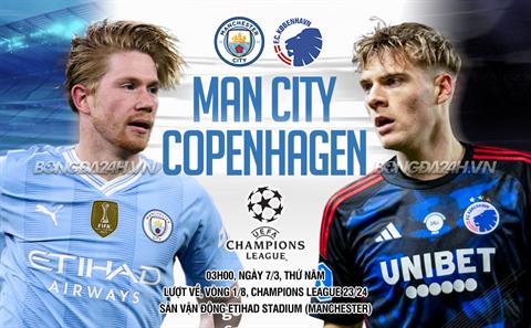 Nhận định Man City vs Copenhagen (03h00 ngày 07/03): Tiếp đà hưng phấn