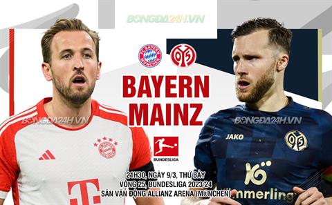 Nhận định Bayern vs Mainz (21h30 ngày 09/03): Tiếp đà hưng phấn