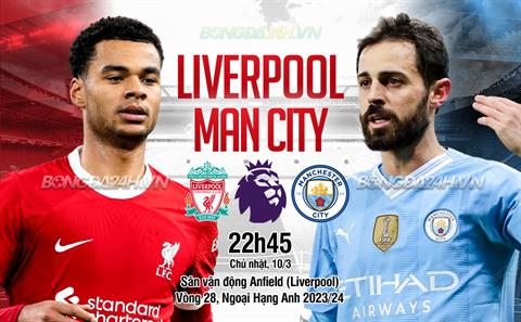 Liverpool chia điểm với Man City sau Siêu kinh điển đỉnh cao tại Anfield