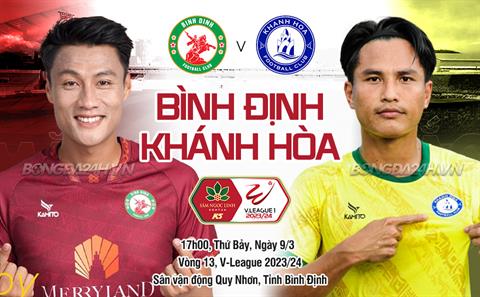 Nhận định Bình Định vs Khánh Hòa (18h00 ngày 9/3): Chủ lấn át khách