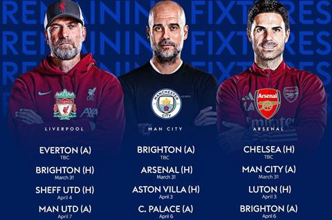 Đội bóng quyết định chức vô địch Premier League