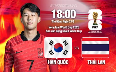 Nhận định Hàn Quốc vs Thái Lan (18h00 ngày 21/3): Chủ nhà áp đảo