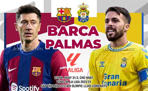 Nhận định Barca vs Las Palmas (03h00 ngày 31/03): Khó có bất ngờ