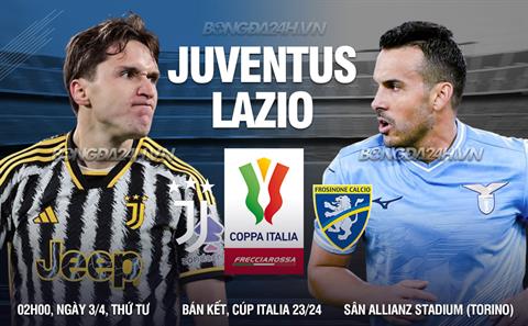 Nhận định Juventus vs Lazio (02h00 ngày 3/4): Bại binh phục hận