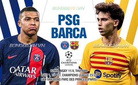 Nhận định PSG vs Barca (02h00 ngày 11/4): Cạm bẫy ở Paris