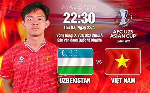 Trực tiếp bóng đá U23 Việt Nam vs U23 Uzbekistan 22h30 ngày 23/4 (VCK U23 châu Á 2024)