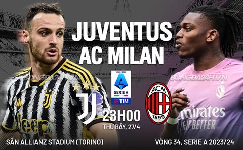Juventus hòa nhạt AC Milan