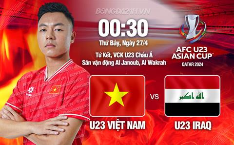 Trực tiếp bóng đá U23 Việt Nam 0-0 U23 Iraq (H1)