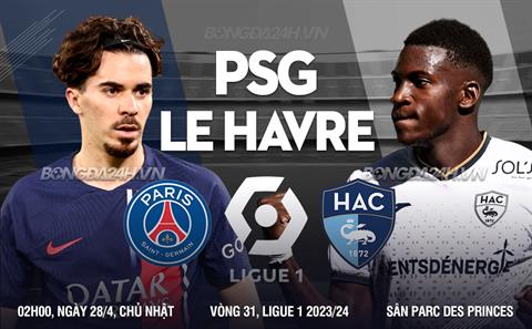 Nhận định PSG vs Le Havre (02h00 ngày 28/04): Cuộc đua hạ màn