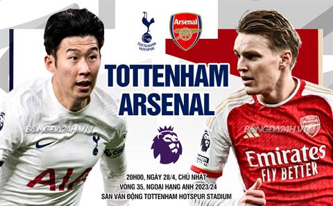 Trực tiếp bóng đá Tottenham vs Arsenal 20h00 ngày 28/4 (Ngoại hạng Anh 2023/24)