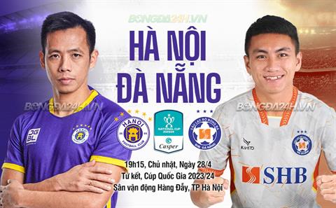 Nhận định Hà Nội vs Đà Nẵng (19h15 ngày 28/4): Khó cho đội khách