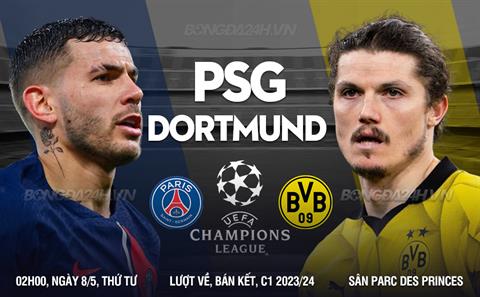 Nhận định PSG vs Dortmund (02h00 ngày 8/5): Ngược dòng ở Paris